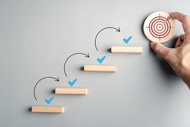 Goal checklist and step to success with wooden blocks arranged as stairs, check marks, and target progress, achievement, and business planning.